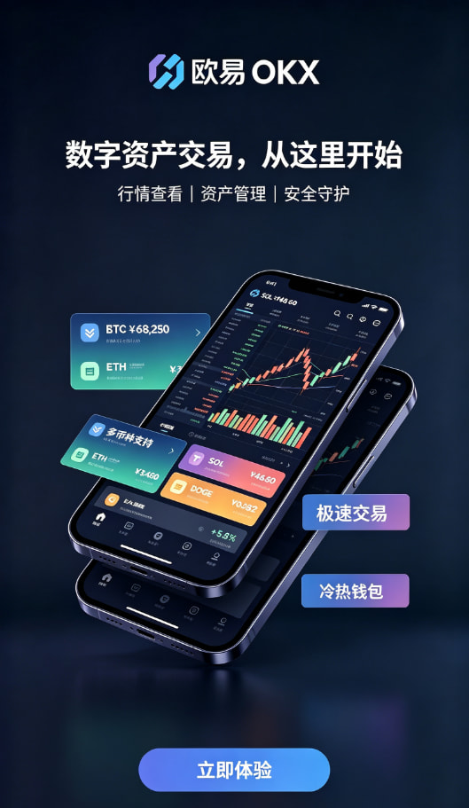 欧交易所app安装撮合机制